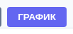 Кнопка ГРАФИК