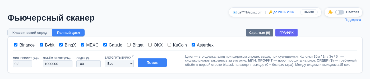 Фильтры Полного цикла