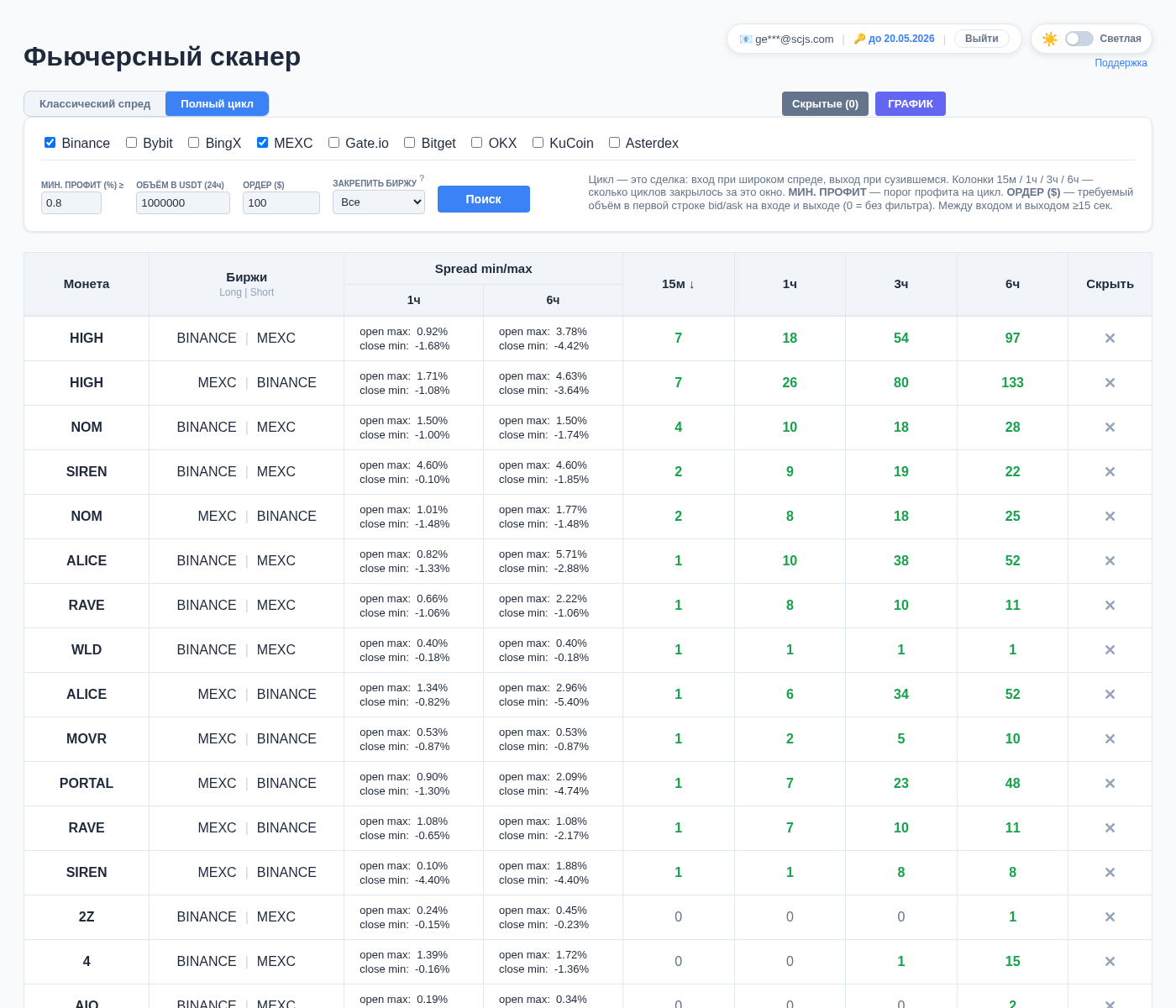 Модуль Полный цикл ArbitScanner