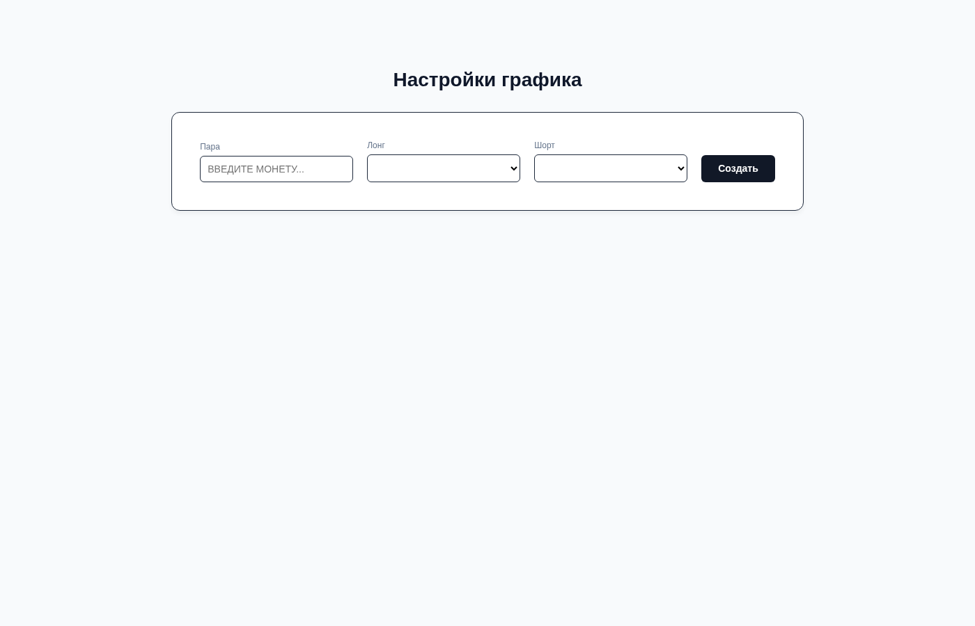 Страница настроек графика