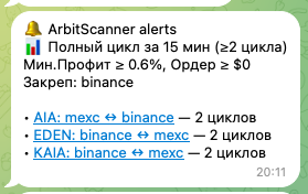 Пример TG-сводки по полному циклу